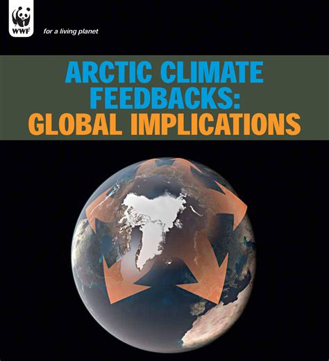 Global implications of Arctic activities