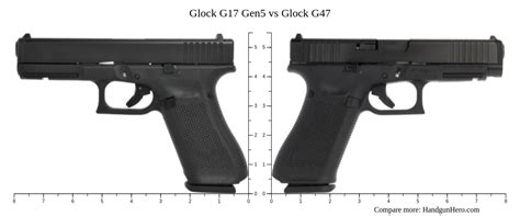 Glock 17 Vs Glock 47: 7 Key Differences