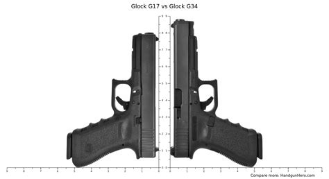 Glock 19 vs Glock 34 barrel length comparison