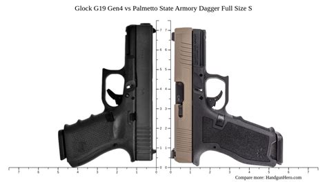 Glock 19 weight reduction