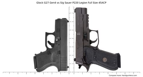 Glock 20 Gen 4 vs Sig Sauer P220