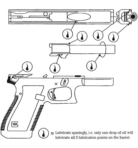 Glock 26 Maintenance