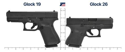 Glock 26 and Glock 19 size comparison