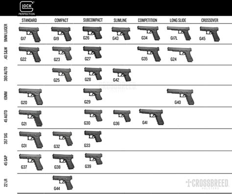 Glock 45 frame size comparison