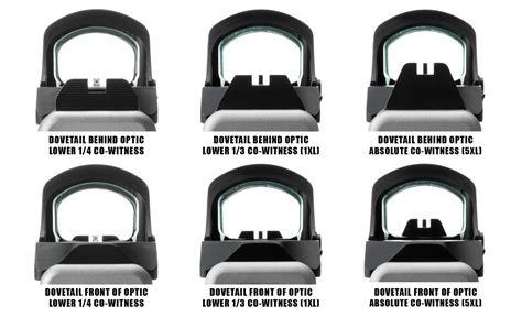 Glock 45 sight radius