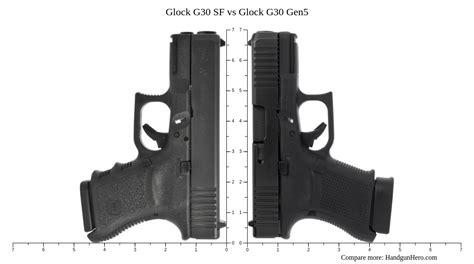 Glock G30 size comparison