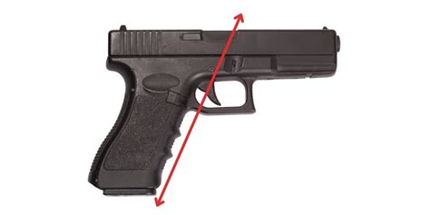 Glock Grip Angle for Left-Handed Shooters