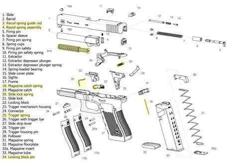 Glock Pistol Breakdown Step 10