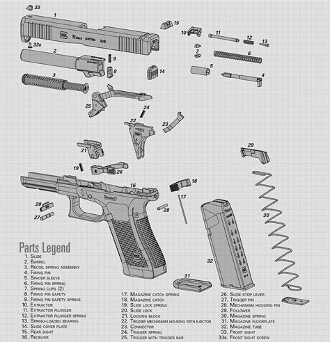 Glock Pistol Breakdown Step 5