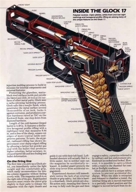 Glock Pistol Breakdown Step 6