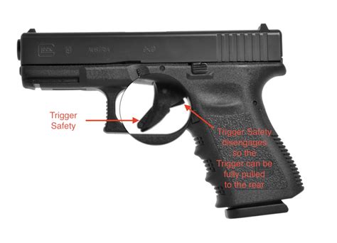 Glock Safety Lever Location