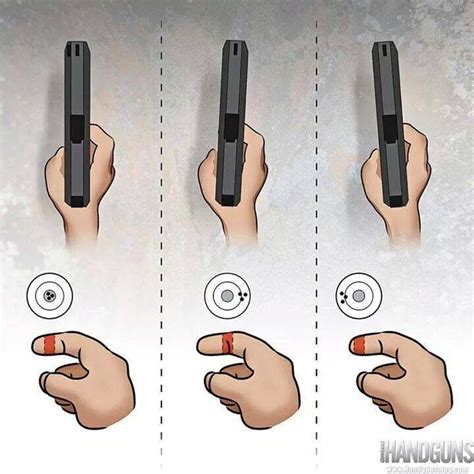 Shooting positions for Glock