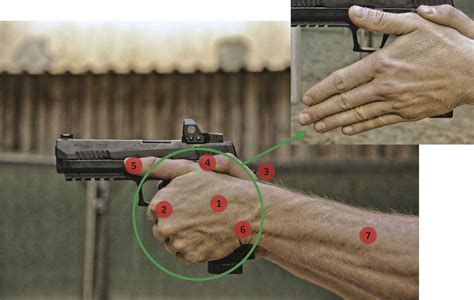 Shooting position techniques for Glock