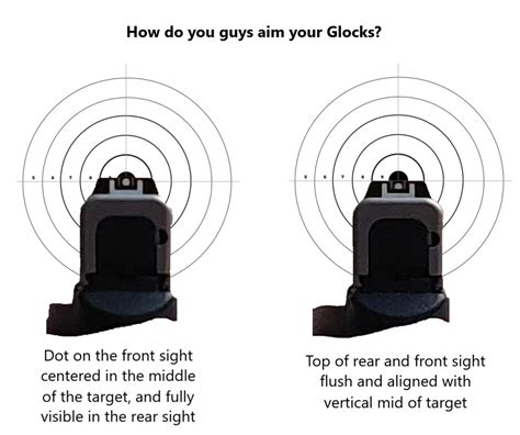 Proper sight alignment techniques for Glock