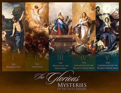 Description of Glorious Mysteries Image