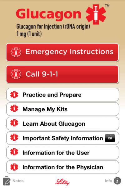 Glucagon Administration Guidelines