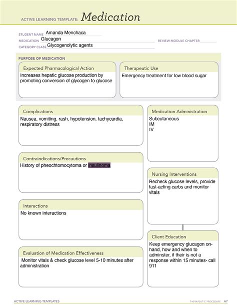 Glucagon Ati Medication Template