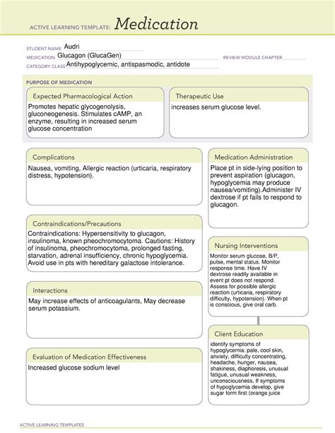 Glucagon Ati Template Example