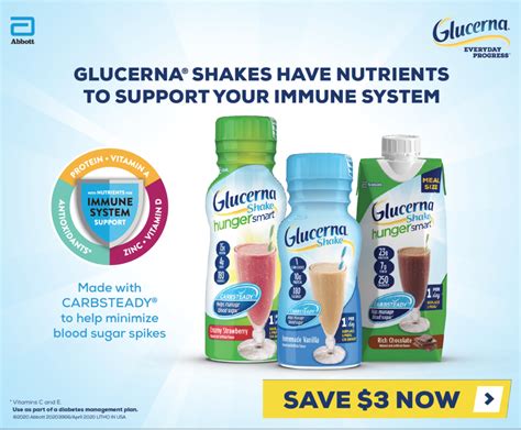 Types of Glucerna Coupons