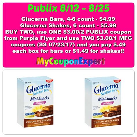 Using Glucerna Coupons