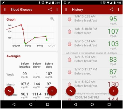 Glucose Tracking App