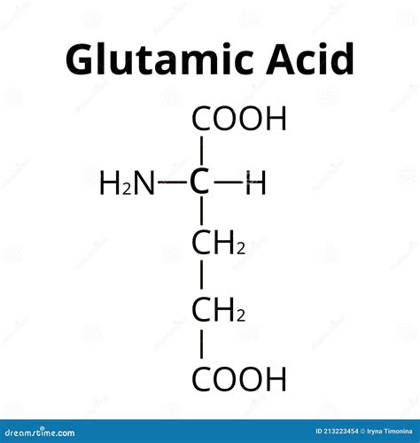 Glutamic acid structure illustration