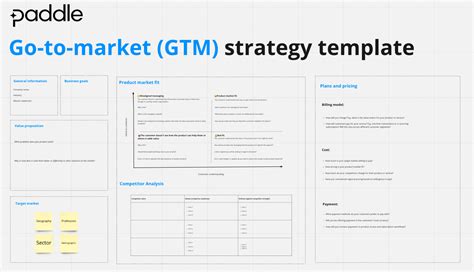 Go-to-Market Strategy Template Example 8