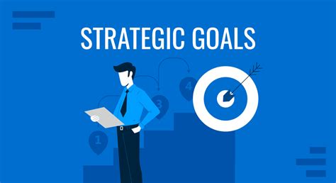 Goal Achievement Strategies