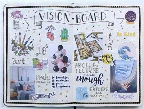 Goal-Oriented Vision Board Example