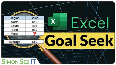 Goal Seek Function in Google Sheets