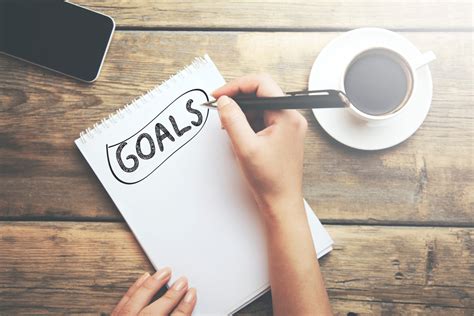 Description of Goal Setting Best Practices