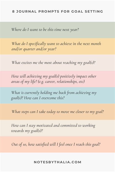 Goal Setting Journal Template