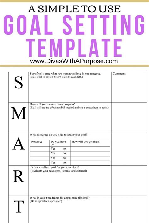 Goal setting template gallery