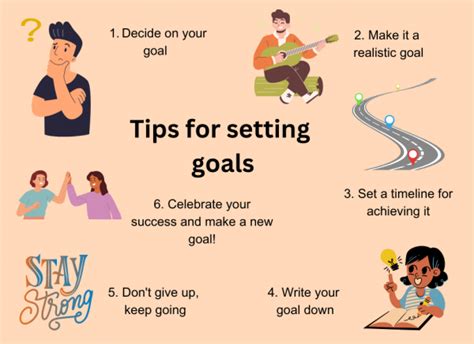 Goal Setting Tips