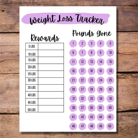 Goal-Setting Weight Loss Chart Tracker