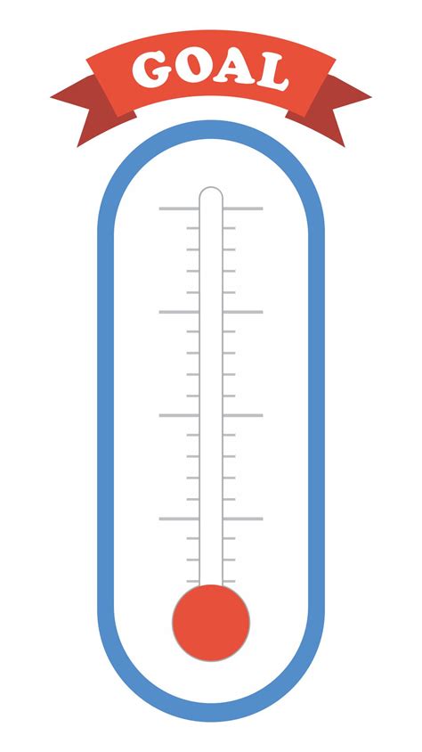 Goal setting with printable blank thermometer