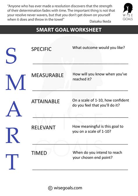 Goal Setting Worksheets