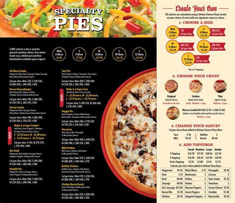 Godfathers Pizza Menu