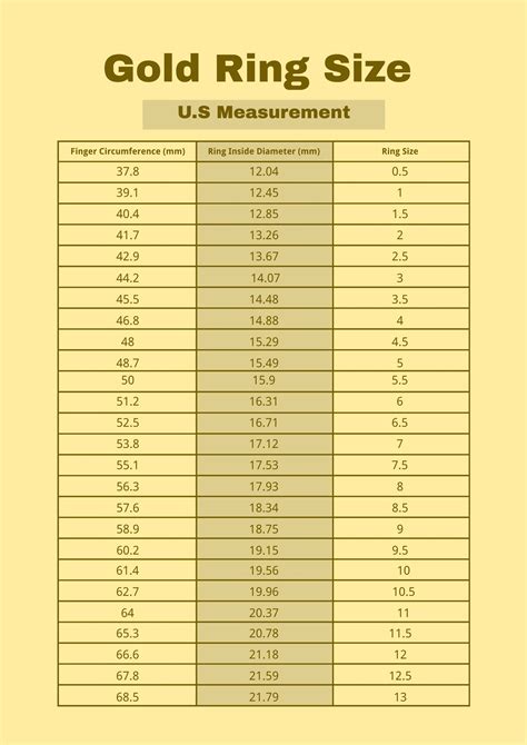 Men's Ring Size Chart for Gold Rings