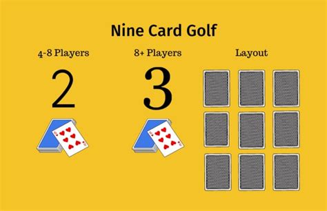 Golf Card Game Rules and Instructions