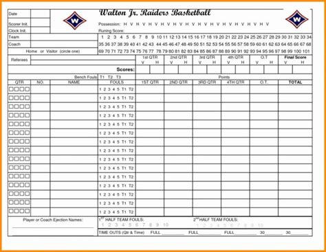 Golf Clash Club Spreadsheet Template LibreOffice