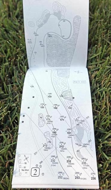 Golf Course Booking Template