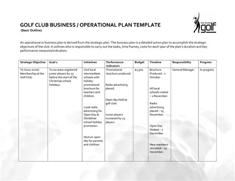 Golf Course Operations Template