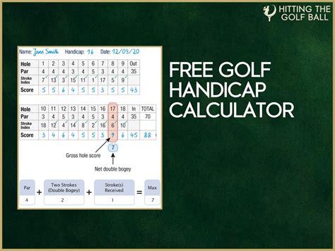 Golf Handicap Calculator Example