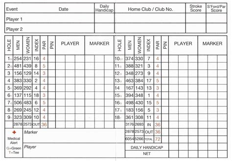 Golf Handicap Calculator Template Excel