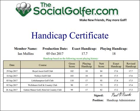 Golf Handicap Calculator Template Tracking