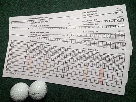 Golf Score Template Free Download