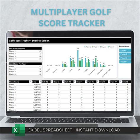 Golf Score Tracker Template