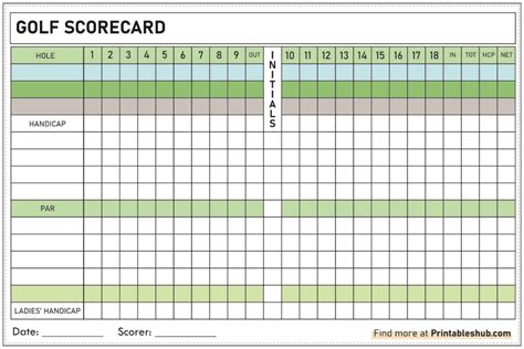 Golf Scorecard Template Free