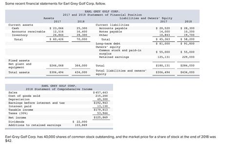 Kamala Harris Golf Tax Revenue